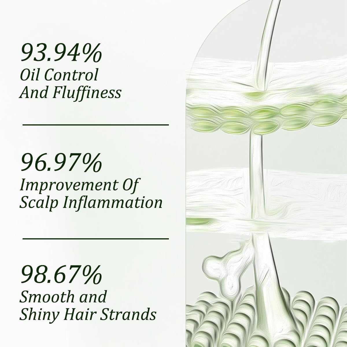 Bundle of 2 Batana Oil Shampoo for Nourishing & Rejuvenating Growth - Perfect for Both Men & Women!
